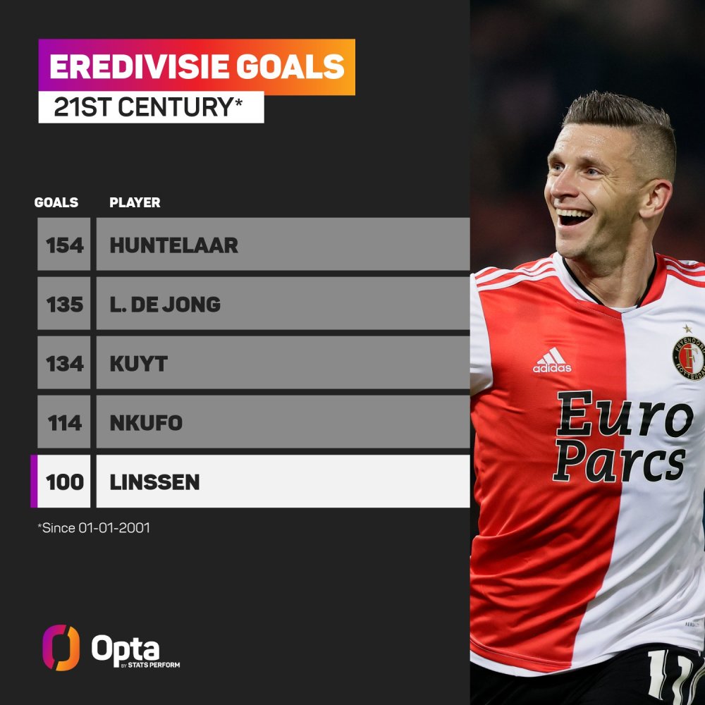 纽卡斯尔管 纽卡斯尔管