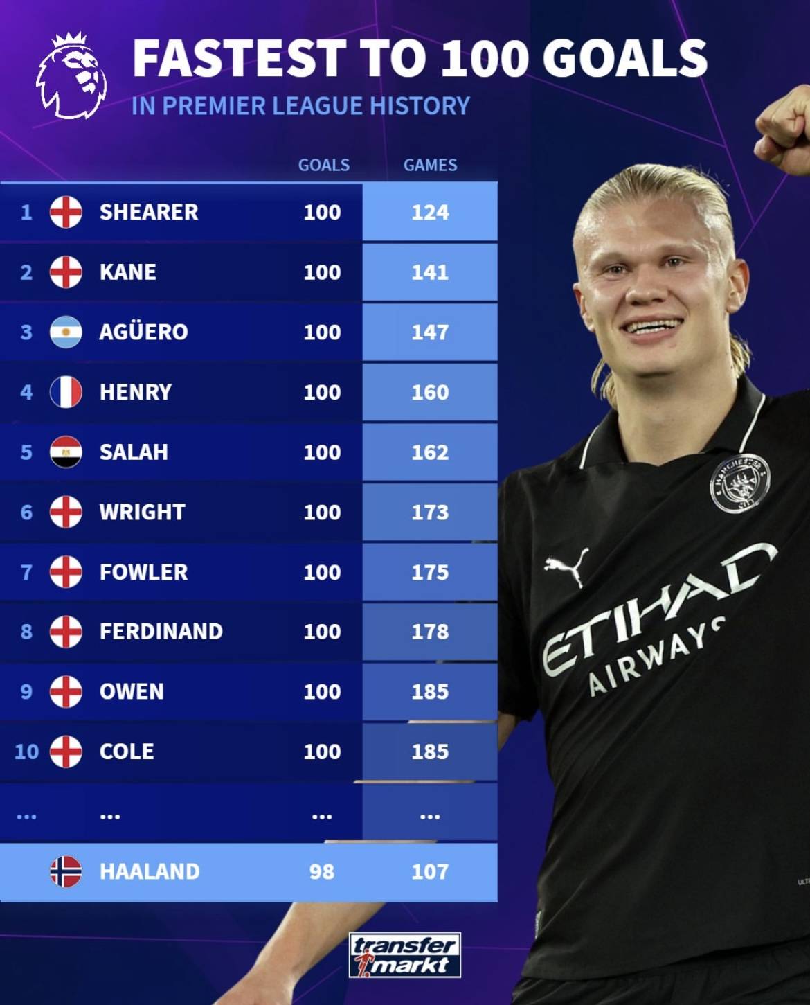 赛事收官地 赛事收官地